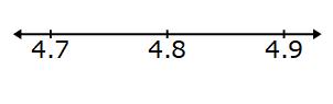 We need to look half way between 4.7 and 4.8 for the lower bound and ...